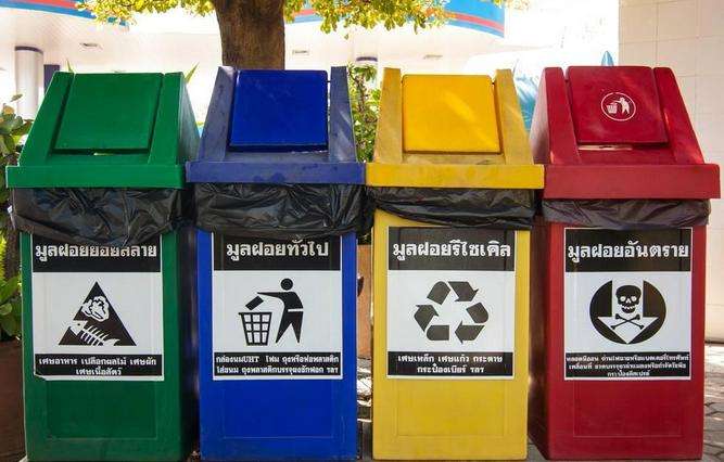 俄罗斯神经网络垃圾分类系统提升处理效率(图1) 垃圾分类