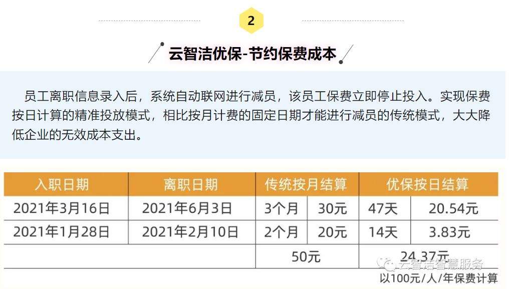 保洁入职6分钟 公司赔付超百万(图9)