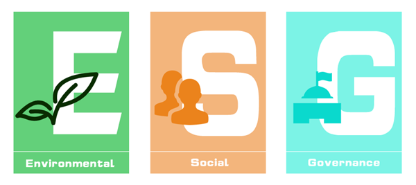 GBAC STAR助力企业ESG合规，构建健康安全环境认证体系(图1)