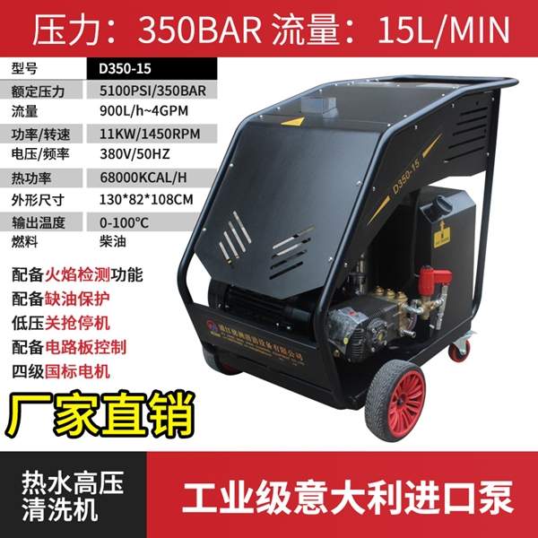 高压清洗机工作原理及应用场景全解析(图1)