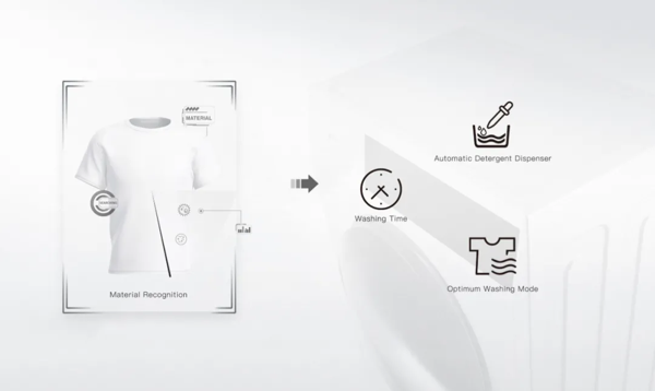 德国iF设计奖揭晓：智能清洁与空气净化创新产品盘点(图10)