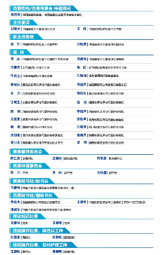 全国清洁清洗行业职业技能竞赛上海落幕 工匠精神引领行业发展(图7)