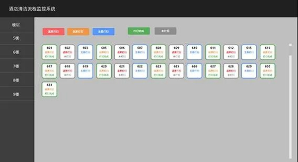 清洁设备科技革新，从交通枢纽到景区的全方位智能清洁解决方案(图5)
