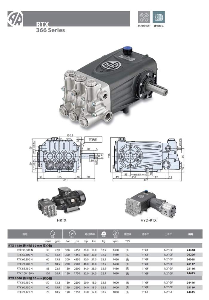 意大利AR高压柱塞泵技术解析与应用优势(图2)