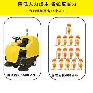 洗地机安全操作与充电注意事项全攻略(图1)